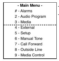 multicom_2000_main_menu.png multicom_2000_main_menu.png